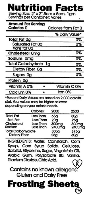 Oklahoma City Thunder Edible Image Cake Topper